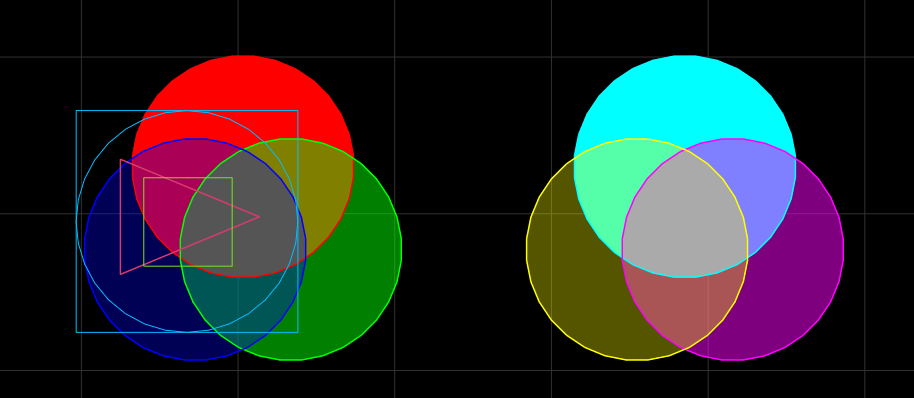 Non-Turreted Never Firing Launcher Shroud